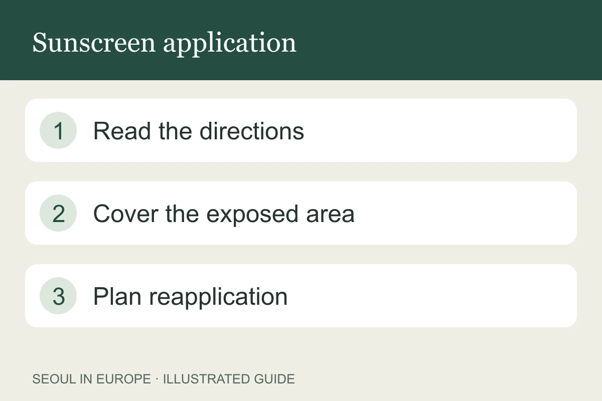 The two-finger sunscreen rule: a reminder, not a precise measurement
