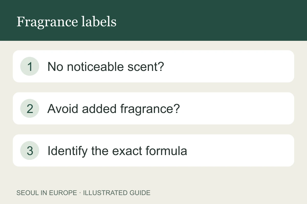 Fragrance-free vs unscented: what your nose cannot tell you