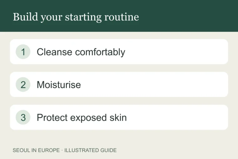 Build your starting routine: Cleanse comfortably; Moisturise; Protect exposed skin.