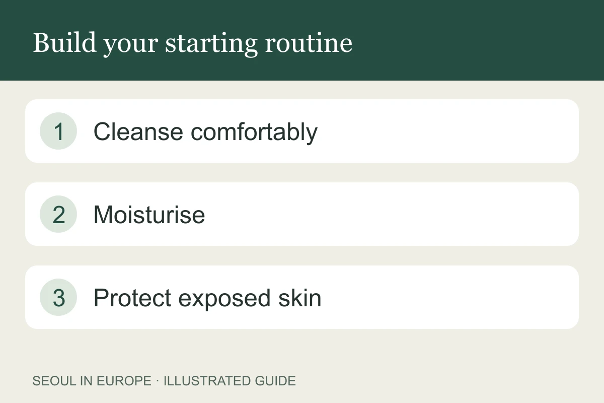 Starting Korean skincare: buy for the missing step, not a ten-step list