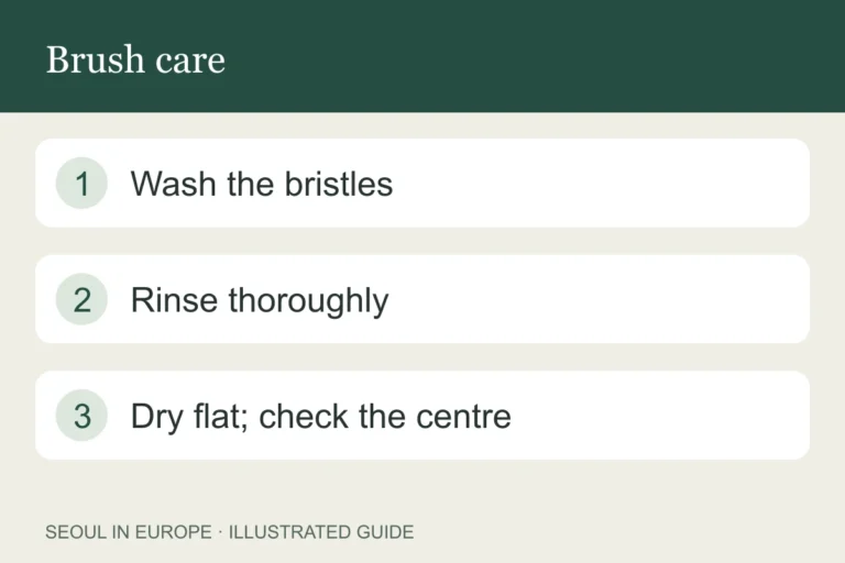 Brush care: Wash the bristles; Rinse thoroughly; Dry flat; check the centre.